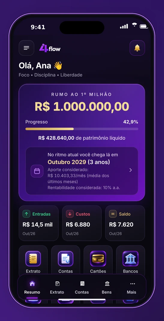 Visualização da tela Resumo do aplicativo